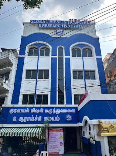 👩 Women's Wellness Package